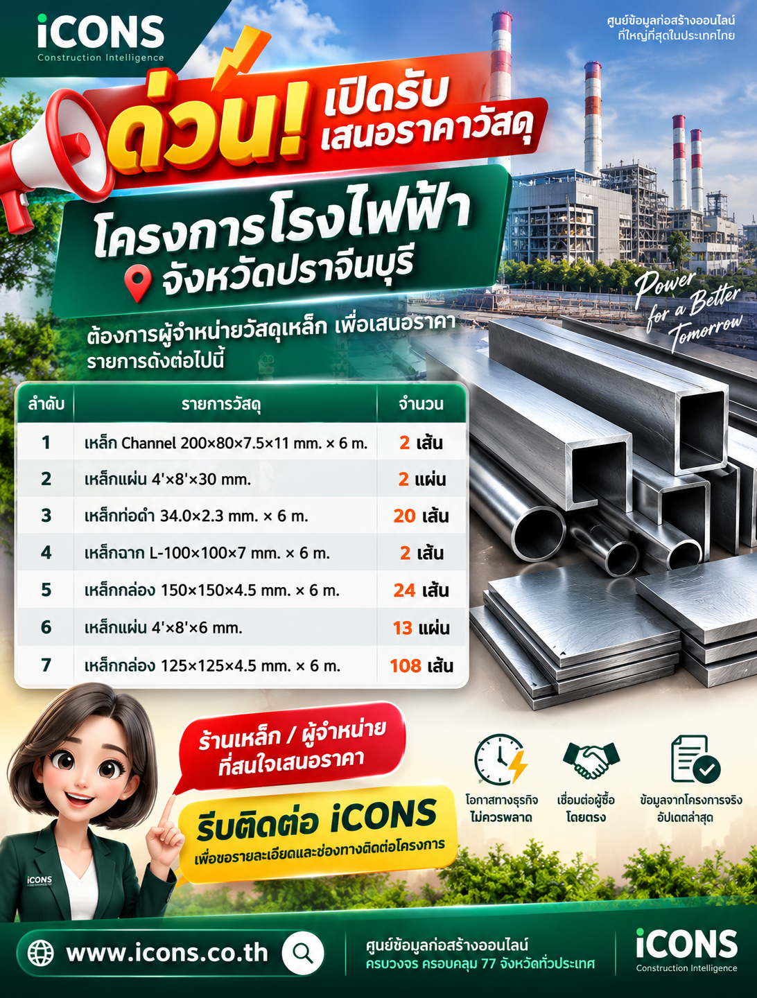 รูปภาพประกอบ