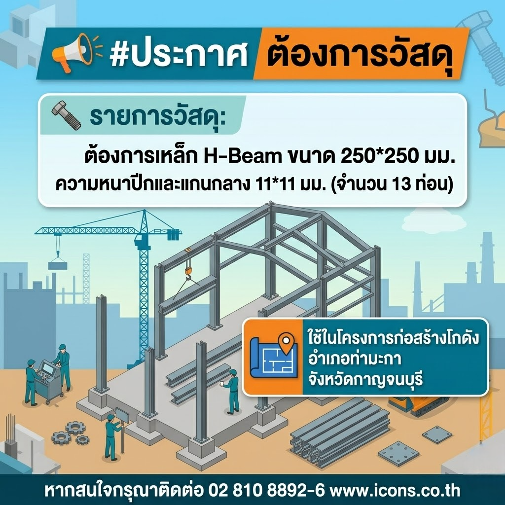 รูปภาพประกอบ