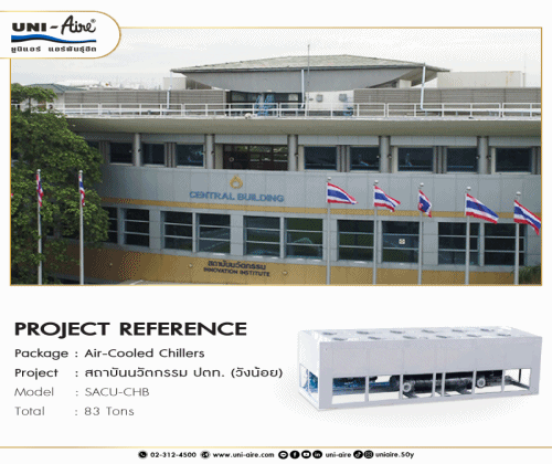 งานติดตั้งเครื่องปรับอากาศยูนิแอร์ย่านวังน้อย