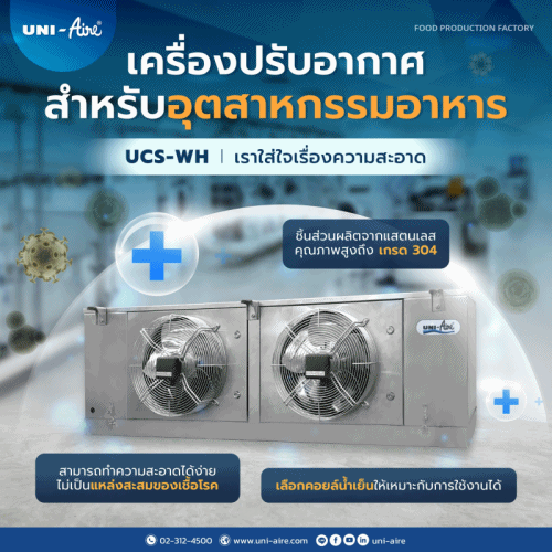 เครื่องปรับอากาศเกรดอาหาร