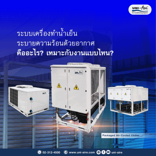 Air-Cooled Chiller