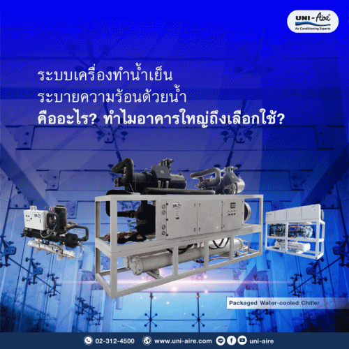 Water-Cooled Chiller