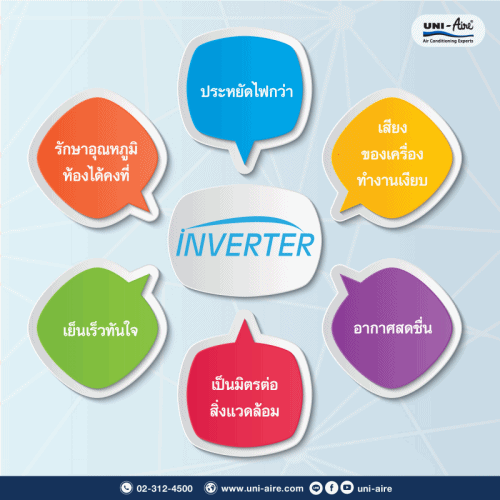 ข้อดีInverter