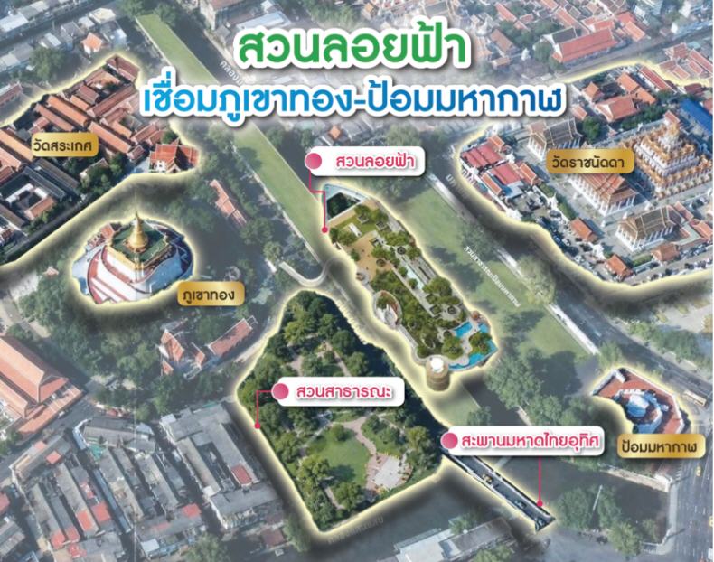 พลิกทำเลเกาะรัตนโกสินทร์ บูมท่องเที่ยวย่่านราชดำเนิน-ภูเขาทอง