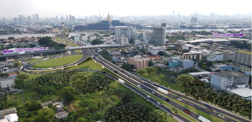 รีวิว 11 สะพานข้ามเจ้าพระยา เลิกสร้าง 3 แห่ง ‘กทม.-นนทบุรี’