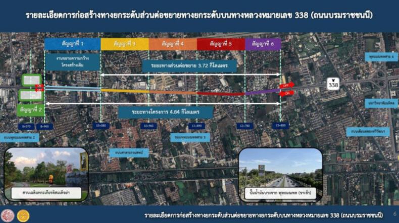 ปิดจ็อบ ‘พระราม 2’ ลุยต่อขยายคู่ขนานลอยฟ้า เชื่อมมอเตอร์เวย์ใหม่-บูมทำเลทองบ้านหรู