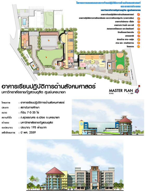 อาคารปฏิบัติการด้านสังคมศาสตร์ มหาวิทยาลัยราชภัฏสวนดุสิต ศูนย์นครนายก