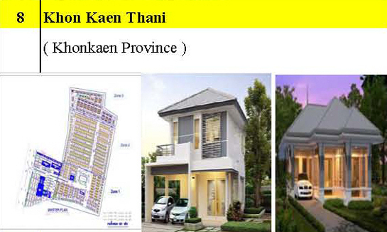 Khon Kaen Thani