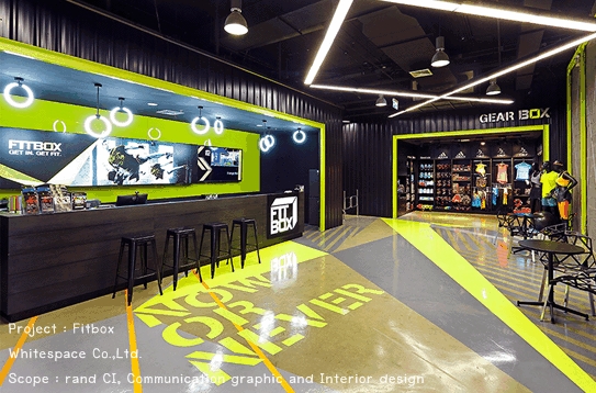 Fitbox