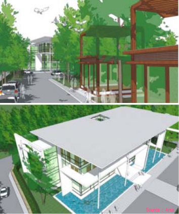 สำนักงานใหญ่ ไพรม์ เนเจอร์ วิลล่า